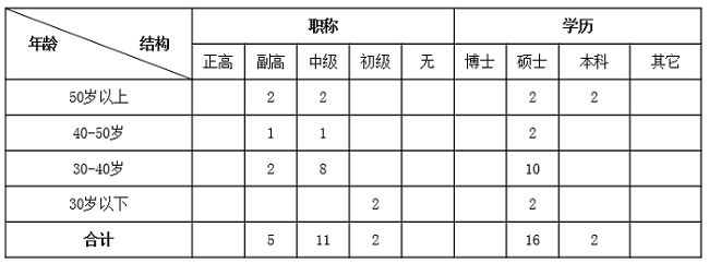 性爱视频